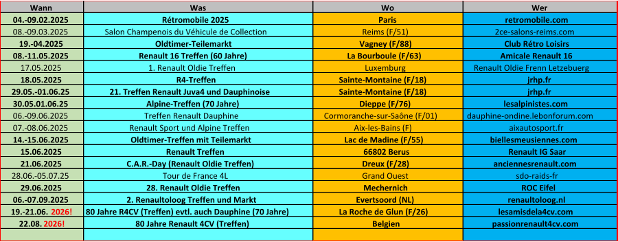 Wann Was Wo Wer 04.-09.02.2025 Rétromobile 2025 Paris retromobile.com 08.-09.03.2025 Salon Champenois du Véhicule de Collection Reims (F/51) 2ce-salons-reims.com 19.-04.2025 Oldtimer-Teilemarkt Vagney (F/88) Club Rétro Loisirs 08.-11.05.2025 Renault 16 Treffen (60 Jahre) La Bourboule (F/63) Amicale Renault 16 17.05.2025 1. Renault Oldie Treffen Luxemburg Renault Oldie Frenn Letzebuerg 18.05.2025 R4-Treffen Sainte-Montaine (F/18) jrhp.fr 29.05.-01.06.25 21. Treffen Renault Juva4 und Dauphinoise Sainte-Montaine (F/18) jrhp.fr 30.05.01.06.25 Alpine-Treffen (70 Jahre) Dieppe (F/76) lesalpinistes.com 06.-09.06.2025 Treffen Renault Dauphine Cormoranche-sur-Saône (F/01) dauphine-ondine.lebonforum.com 07.-08.06.2025 Renault Sport und Alpine Treffen Aix-les-Bains (F) aixautosport.fr 14.-15.06.2025 Oldtimer-Treffen mit Teilemarkt Lac de Madine (F/55) biellesmeusiennes.com 15.06.2025 Renault Treffen 66802 Berus Renault IG Saar 21.06.2025 C.A.R.-Day (Renault Oldie Treffen) Dreux (F/28) anciennesrenault.com 28.06.-05.07.25 Tour de France 4L Grand Ouest sdo-raids-fr 29.06.2025 28. Renault Oldie Treffen Mechernich ROC Eifel 06.-07.09.2025 2. Renaultoloog Treffen und Markt Evertsoord (NL) renaultoloog.nl 19.-21.06. 2026! 80 Jahre R4CV (Treffen) evtl. auch Dauphine (70 Jahre) La Roche de Glun (F/26) lesamisdela4cv.com 22.08. 2026! 80 Jahre Renault 4CV (Treffen) Belgien passionrenault4cv.com